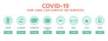 COVID-19 how long can survive on surface infographic