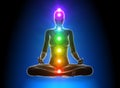 Meditation - Chakras