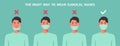 The right way man wear surgical masks infographic concept