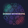 Human microbiota round vector colored outline illustration