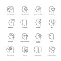 Human mind process, brain features line vector icons set Royalty Free Stock Photo