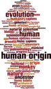 Human origin word cloud