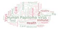 Human Papilloma Virus word cloud, made with text only.