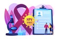 Risk factors for HPV concept vector illustration