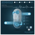 Human Pill Capsule Health And Medical Infographic Infocharts