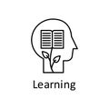 Human, plant, book in mind icon. Element of human mind with name icon. Thin line icon for website design and development, app Royalty Free Stock Photo