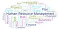 Human Resource Management word cloud, made with text only. Royalty Free Stock Photo