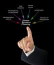 Human Resource Planning Royalty Free Stock Photo