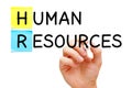 Human Resources Concept Handwritten With Black Marker Royalty Free Stock Photo