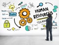 Human Resources Employment Job Teamwork Businessman Ideas Concept Royalty Free Stock Photo