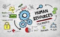 Human Resources Employment Job Teamwork Vision Concept