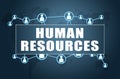 Human Resources Royalty Free Stock Photo