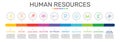 Human Resources Infographics vector design. Timeline concept include searching, resume, global search icons. Can be used for Royalty Free Stock Photo