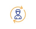 Human Resources line icon. User Profile sign. Vector