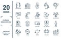 human.resources linear icon set. includes thin line change personal, language, curriculum vitae, contact, benchmarking, due