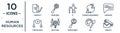 human.resources linear icon set. includes thin line contract, fi, language, selection, art, contact, time balance icons for report