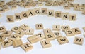 Human resources management term wooden abc engagement