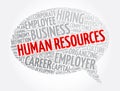 Human Resources message bubble word cloud collage, business concept background