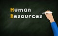 Human resources text On Chalkboard With hand Writing on blackboard Royalty Free Stock Photo