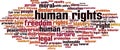 Human rights word cloud