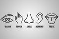 Human senses icons