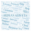 Human Services word cloud