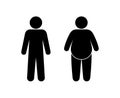 Human silhouette, slim and fat people stand side by side, stick man icon, obesity and healthy