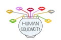 HUMAN SOLIDARITY FOR UNITY AND PEACE