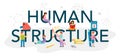 Human structure typographic header. Anatomy human organ studying. Royalty Free Stock Photo