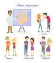 Human Temperament Personality Types. Scientist Royalty Free Stock Photo