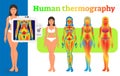 Human body heat thermography vector illustration