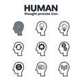 Human thought process icons,Outline Icons.