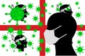 Human using a Mouth Face Masks or Mouth Cover ro surrounded wiht virus with SARDINIA flag