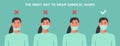 The right way woman wear surgical masks infographic concept