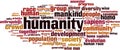 Humanity word cloud Royalty Free Stock Photo