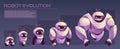 Humanoid robot evolution levels set