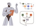 Robot Analyzing AI Flowchart with Decision-Making Elements and Thought Process Visualization Royalty Free Stock Photo