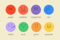 Humans Emotions Colorful Faces