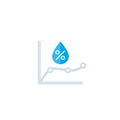 Humidity monitoring icon