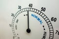 Humidity and weather conditions concept. Face of analog humidity indicator instrument with needle. Normal range is indicated.