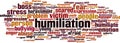 Humiliation word cloud Royalty Free Stock Photo