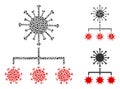 Humpy Virus Replication Icon Collage