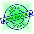 Hundred Percent Reliable Indicates Absolute Relying And Completely