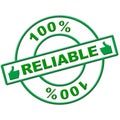 Hundred Percent Reliable Means Absolute Depend And Relying