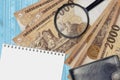 2000 Hungarian forint bills and magnifying glass with black purse and notepad. Concept of counterfeit money. Search for Royalty Free Stock Photo
