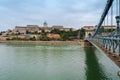 Hungarian landmarks, Budapest