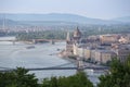 Hungarian Landmarks on the Danube