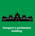 Hungarian Parliament