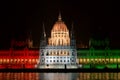 Hungarian Parliament building