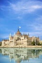 Hungarian Parliament building in budapest Royalty Free Stock Photo